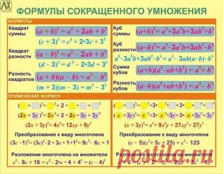 Математические формулы в таблицах / Взлом логики