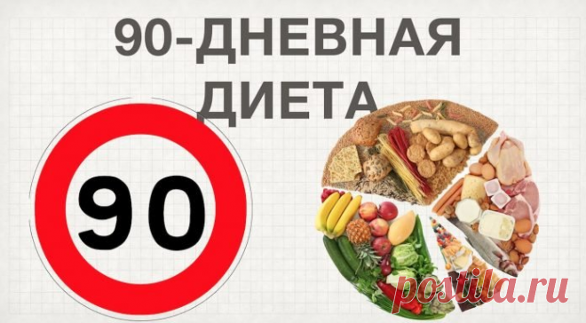 Минус 25 кг за 3 месяца на диете раздельного питания 