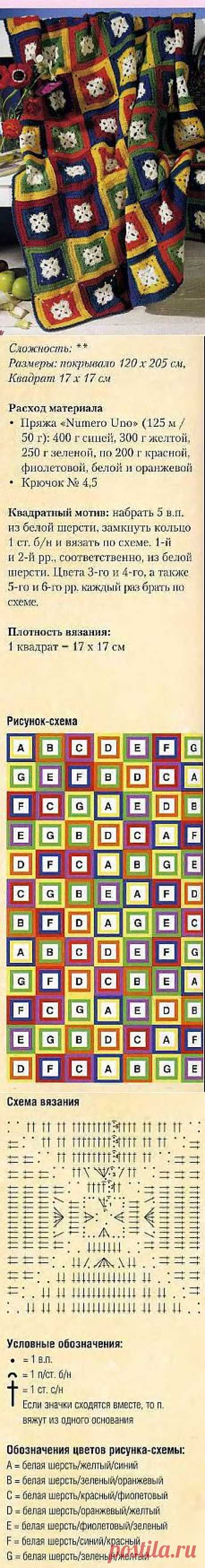 Плед из квадратов .