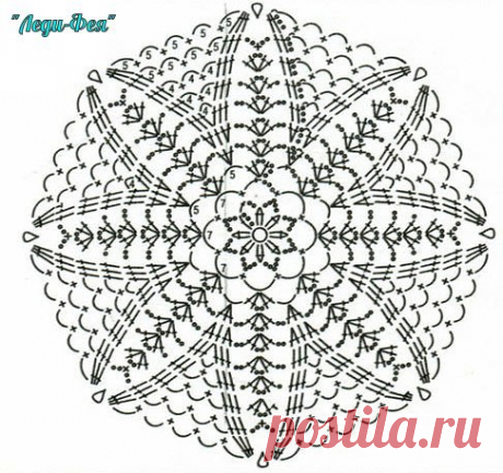 Леди-Фея - Рукоделие, вязание, дизайн