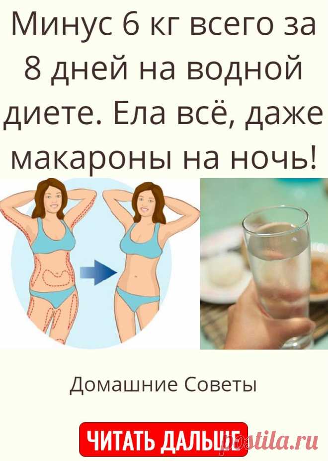 Водная д. Водная диета. Водяная диета. Водная диета для похудения. Водяная диета для похудения.