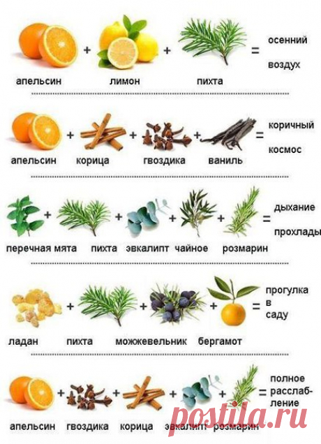 Смешиваем эфирные масла и наслаждаемся результатом