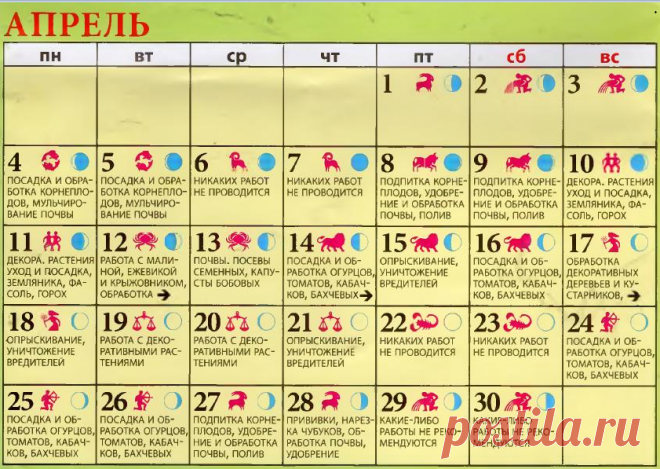 Лунный посевной календарь на апрель 2016 года