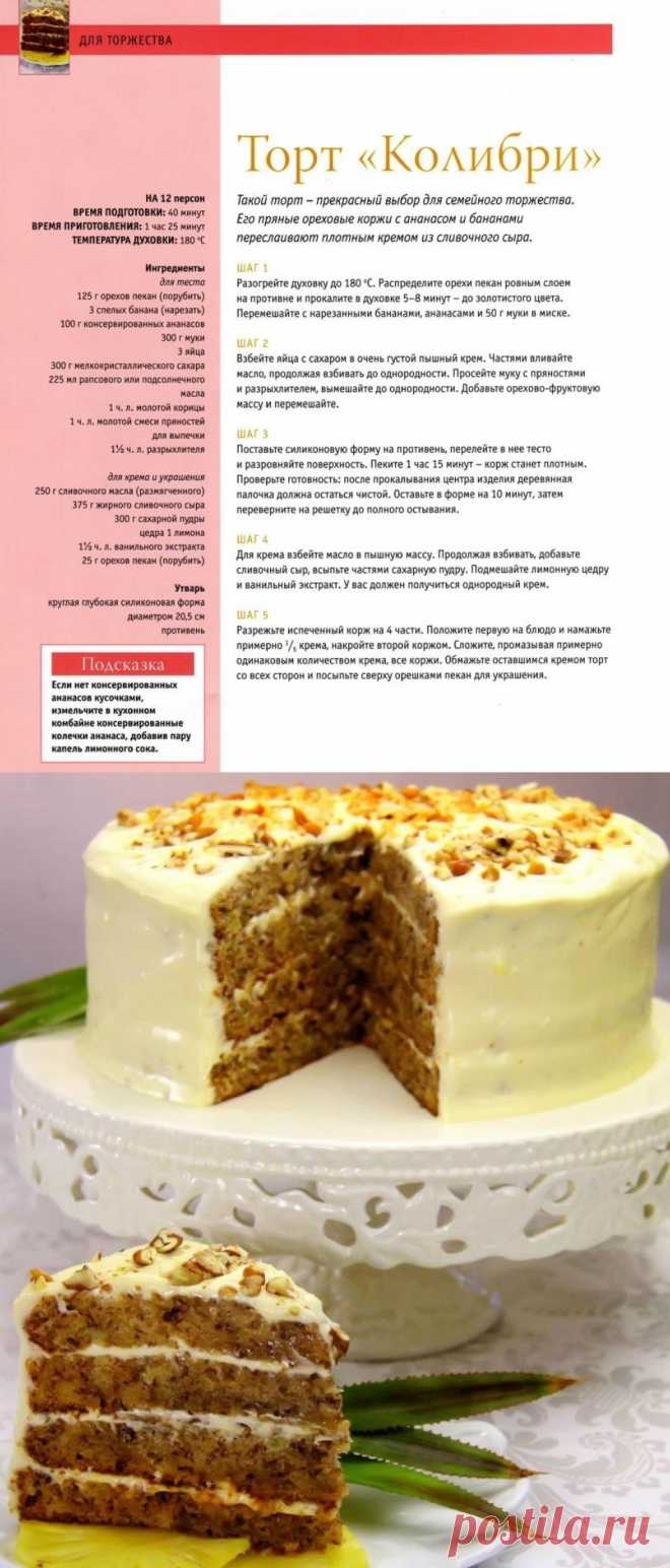 Торты как читать