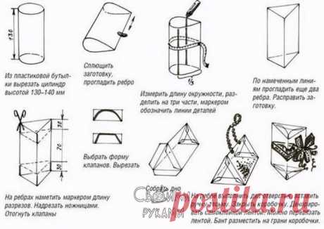 (11) Gallery.ru / Foto #1 - ENVASES DE BOTELLAS DE PLÁSTICO - santina