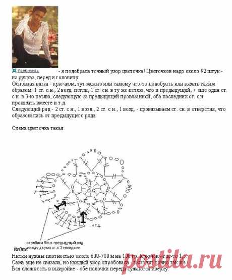 Вязание.Идеи для вдохновения из серии"хочу...