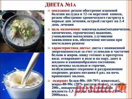диета 1а меню на неделю с рецептами: 12 тыс изображений найдено в Яндекс.Картинках