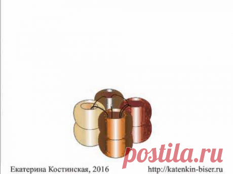 Четырёхгранный Шнур Ндебеле. Бисерный мульт