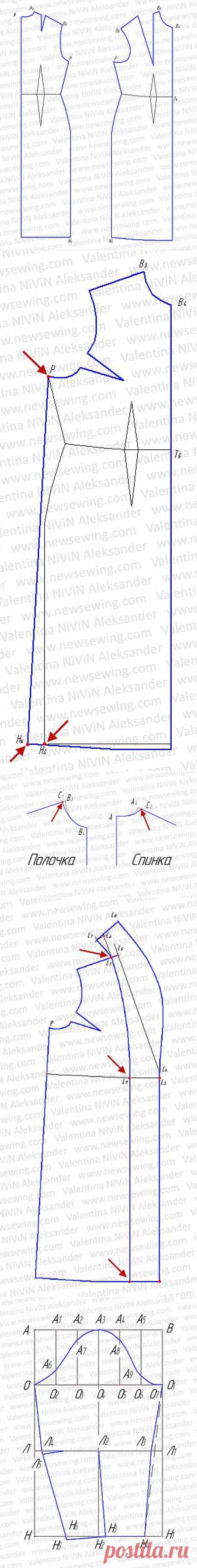 Домашний халат. Выкройка домашнего халата. Пошаговое построение.