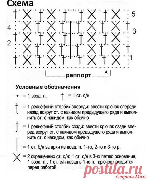 Элегантный джемпер с рукавами 3/4. Крючок. - ВЯЗАНАЯ МОДА+ ДЛЯ НЕМОДЕЛЬНЫХ ДАМ - Страна Мам