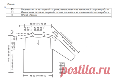 Свитер Sunday Vibes от DROPS Design - блог экспертов интернет-магазина пряжи 5motkov.ru