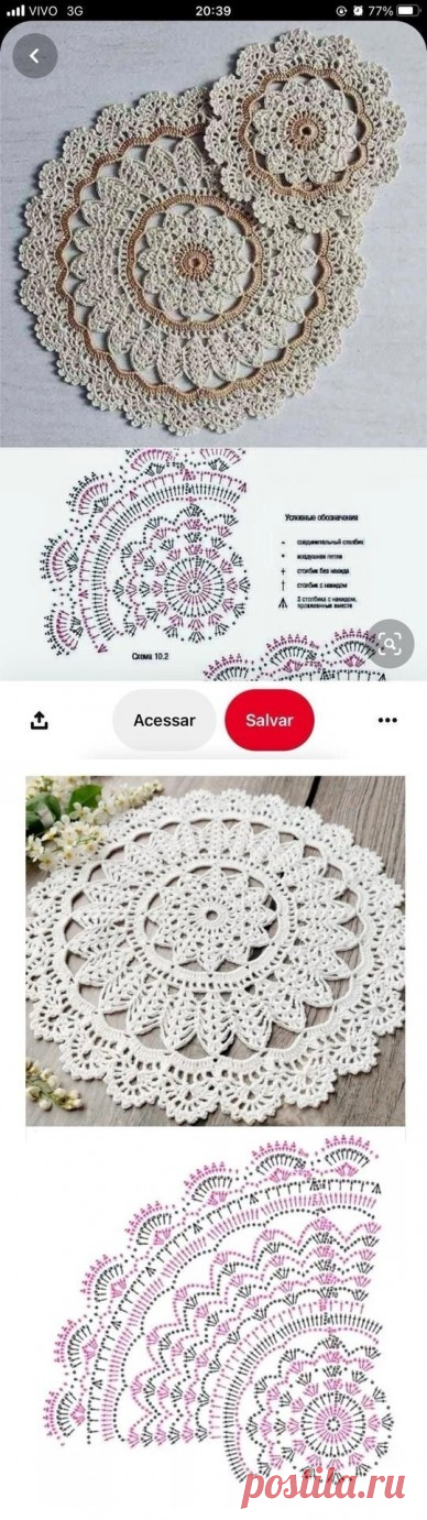 ​Ажурные салфетки