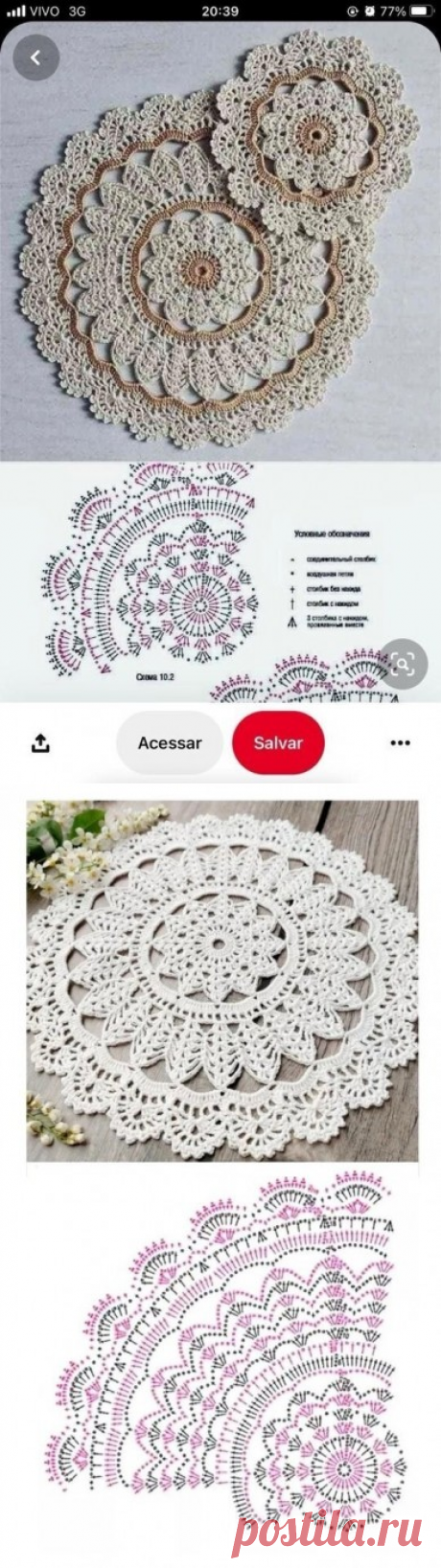 ​Ажурные салфетки