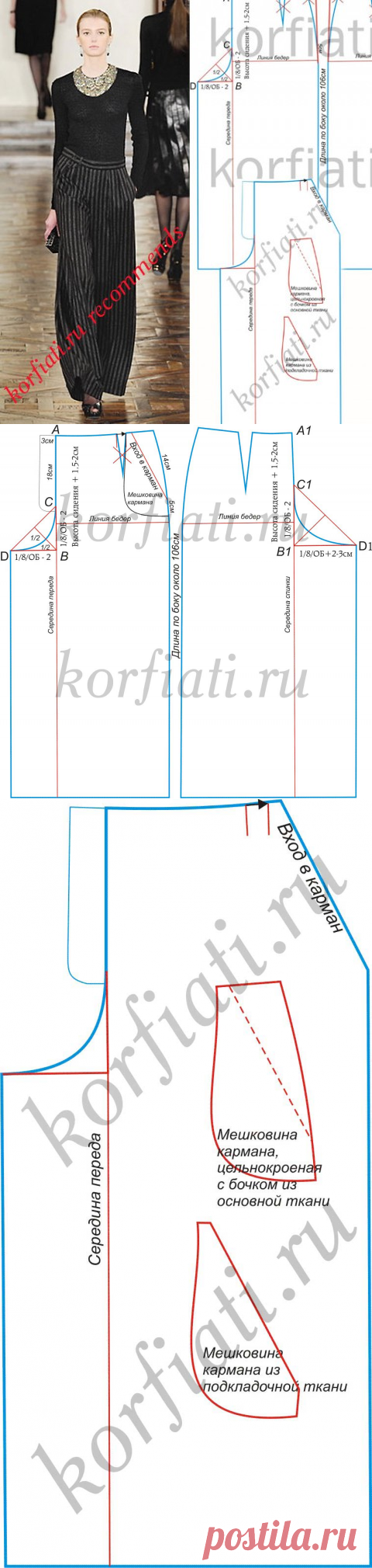 Как сшить юбку-брюки от Анастасии Корфиати