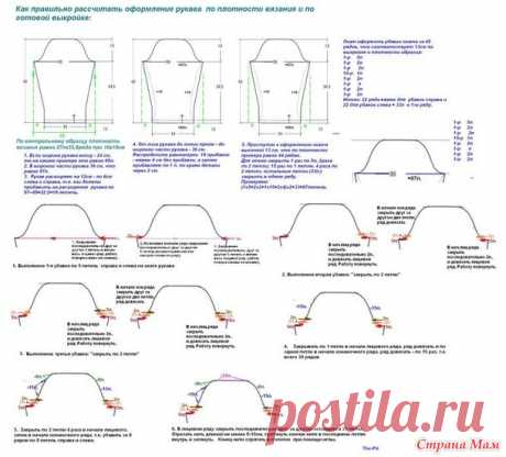 Модели рукавов и соединение с проймой - Вязание - Страна Мам