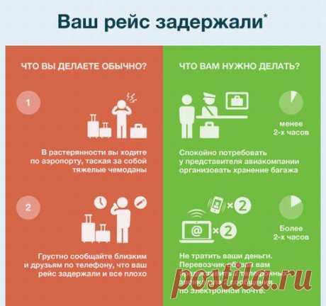 Что делать, если задержан или отменен ваш рейс?