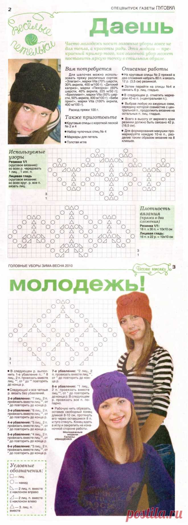 Молодежные вязаные шапочки