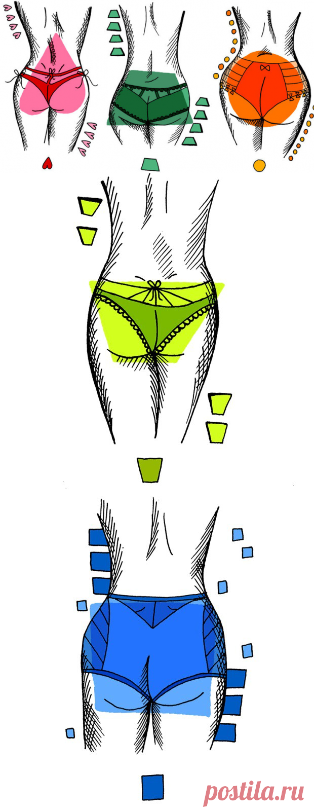 Форма ягодиц у женщин фото. Формы ягодиц. Форма ягодиц у женщин. Треугольная форма ягодиц. Треугольная форма ягодиц у женщин.