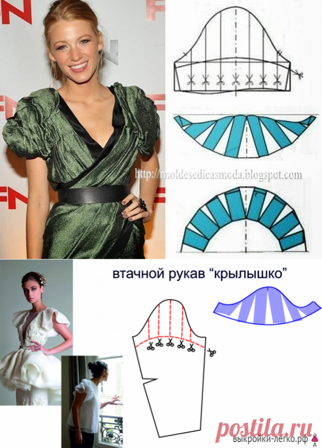 Мини-рукав выкройка Покройка-уроки кроя и шитья Dikiş