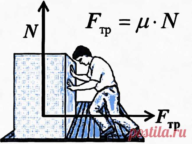 Разбираем тему: Что произойдет, если сила трения исчезнет? Статья автора «VestiNews.
