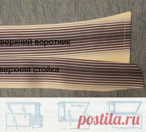 Как ремонтировать мужскую сорочку: замена воротника | Советы модницам