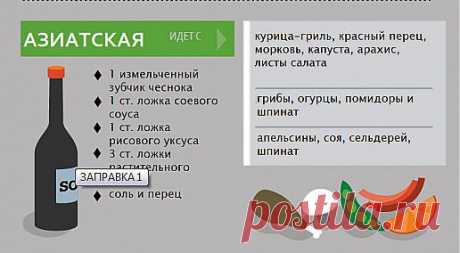 Заправка салата | Полезные советы