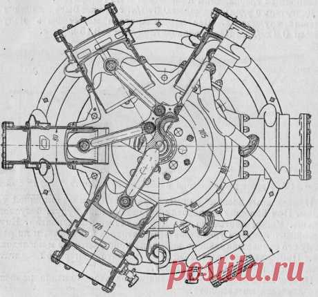 Паровая звезда / Паровые двигатели / Коллективные блоги / Steampunker.ru - сеть для любителей steampunk'а