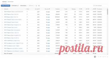 Лиды на строительство каркасных домов по 600 рублей от +79335504614