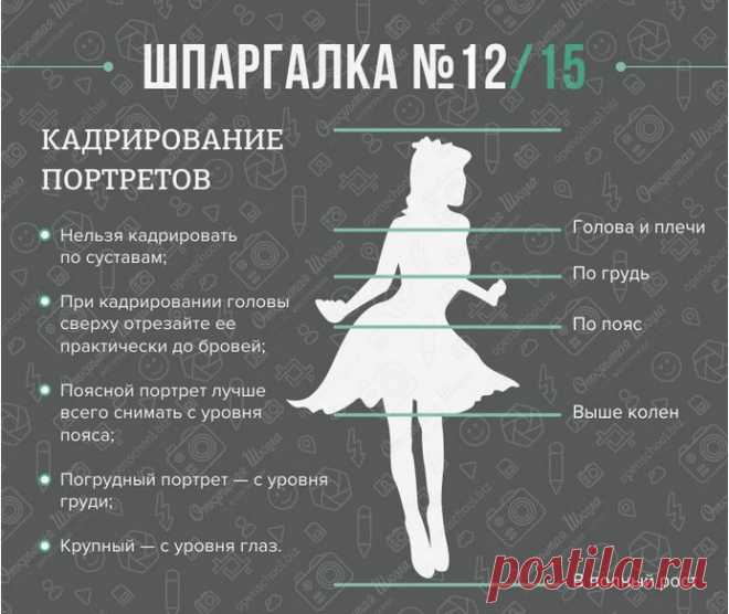 Самое Полезное | Записи в рубрике Самое Полезное | Самое Интересное
