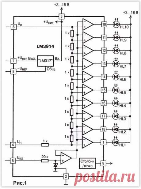 Светодиодные индикаторы уровня на микросхемах семейства LM3914, LM3915 и LM3916 - Схемотехнические решения - Приднестровский портал радиолюбителей