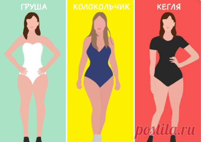 Подбираем гардероб на тип фигуры груша или треугольник