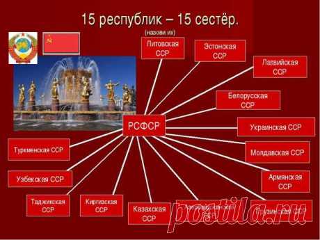 Вся мощь СССР в одной песне