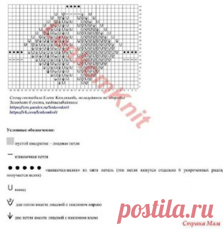Стильное вязание