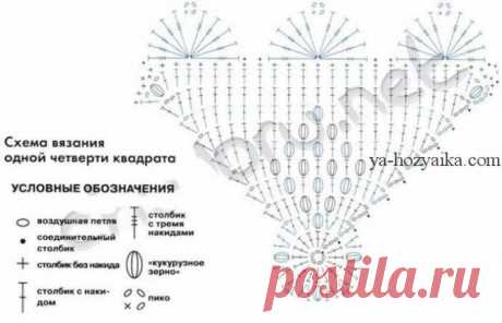 Стильный топ из мотивов. Короткий топ крючком схемы