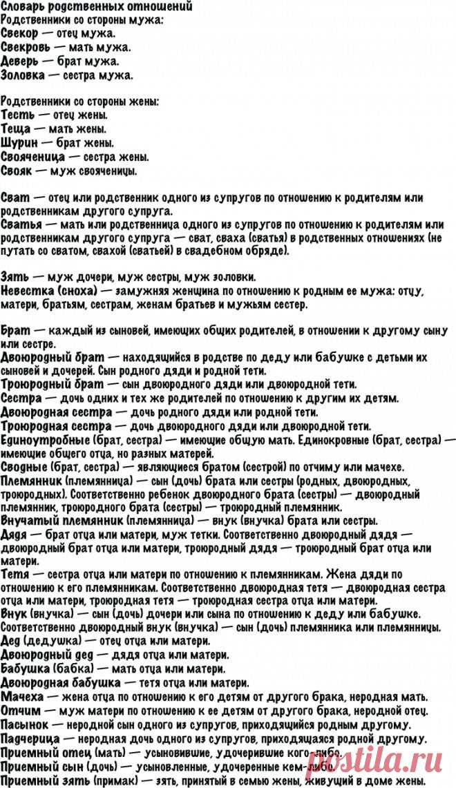 Двоюродный муж это. Родственные связи. Муж двоюродной сестры кем приходится. Муж двоюродной сестры мужа. Двоюродная сестра мужа для жены кем приходится.