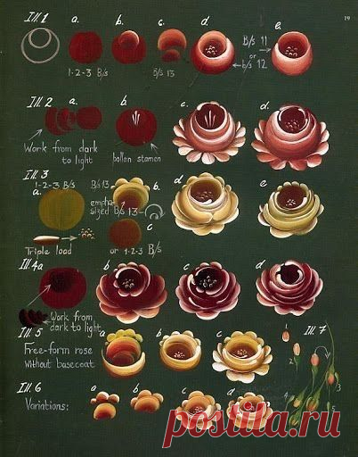 Pinterest