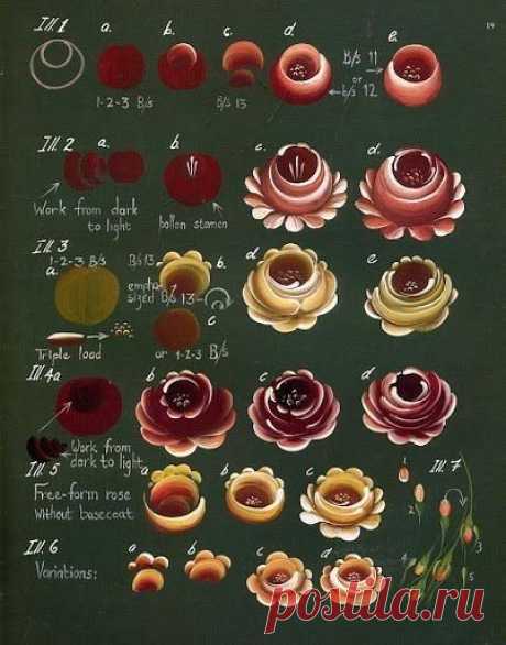 Pinterest