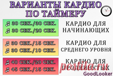 Как убрать бока и живот: готовая тренировка для похудения без прыжков