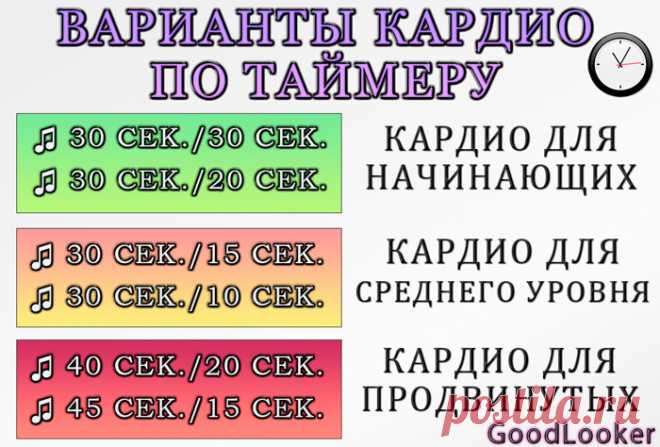 Как убрать бока и живот: готовая тренировка для похудения без прыжков