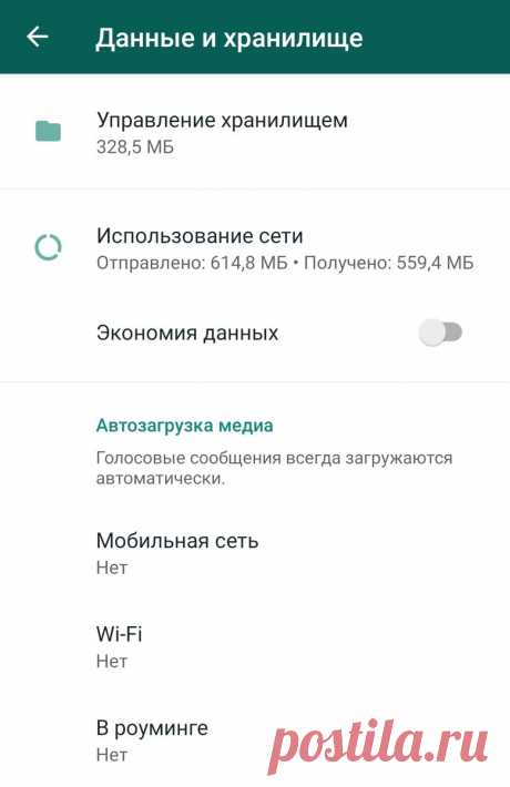 WhatsApp забивает память телефона — как её освободить? | AndroidLime | Яндекс Дзен