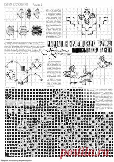 Яндекс.Фотки