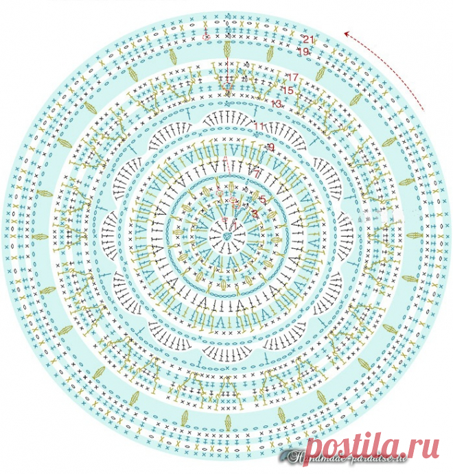Сумочка «Мандала» крючком. Схемы вязания - Handmade-Paradise