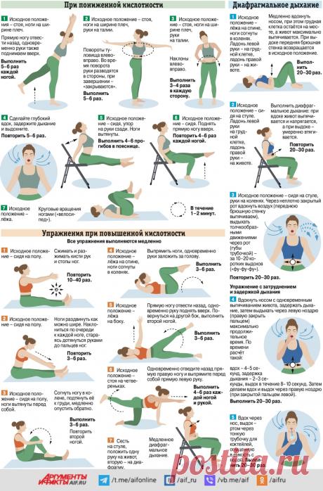 Комплекс упражнений при рефлюксной болезни и гастрите