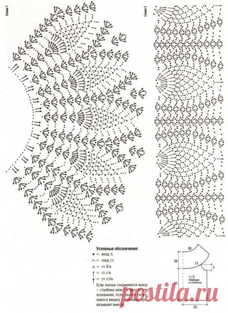 Вязание кокетки: 104 модели, схемы, выкройки, фото с описанием расчетов для вязания спицами сверху круглой кокетки