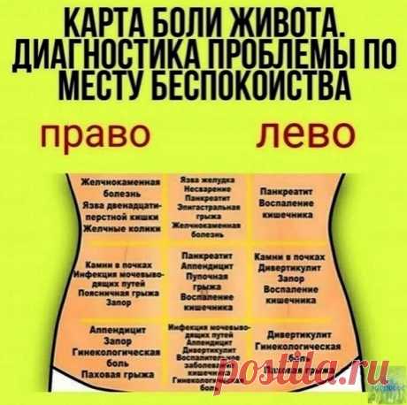 Полезно знать!!