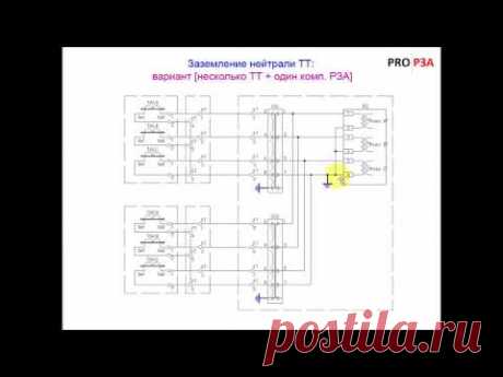 Токовые цепи- проектирование. Шаг 5. Релейная защита.