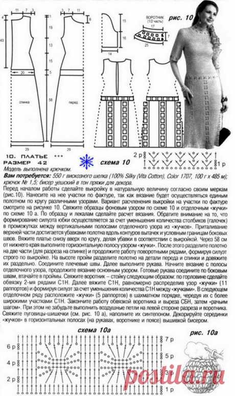 Листая журналы по вязанию: Платье крючком для особых случаев | Вязаный Смак | Дзен