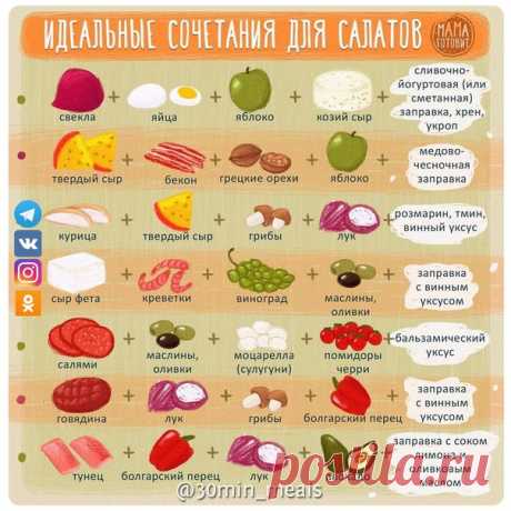 #На_заметку@30min_meals
Ставим  и сохраняем картинку себе на заметку
ИДЕАЛЬНЫЕ СОЧЕТАНИЯ САЛАТОВ

 Приглашаем в нашу группу в инстаграме 
"Быстрые Рецепты / Обед за 30 минут"