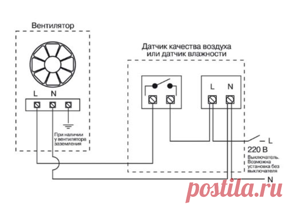 Подключаем вытяжку в ванную через выключатель правильно, рассматриваем ошибки и схемы | Энергофиксик | Яндекс Дзен