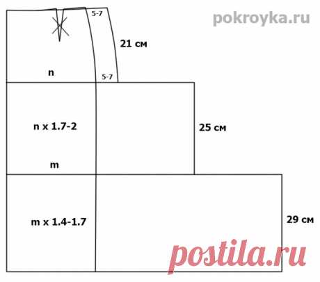 Многоярусная юбка | Выкройки одежды на pokroyka.ru